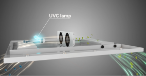 princip af opbygning - UV-lyskilden er afskærmet